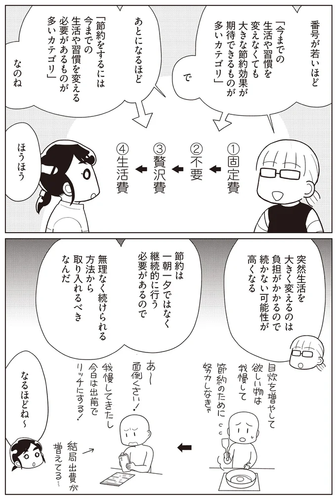 『物事を「いる・いらない」に分けただけで、貯金ゼロから「貯められる人」になりました』より
