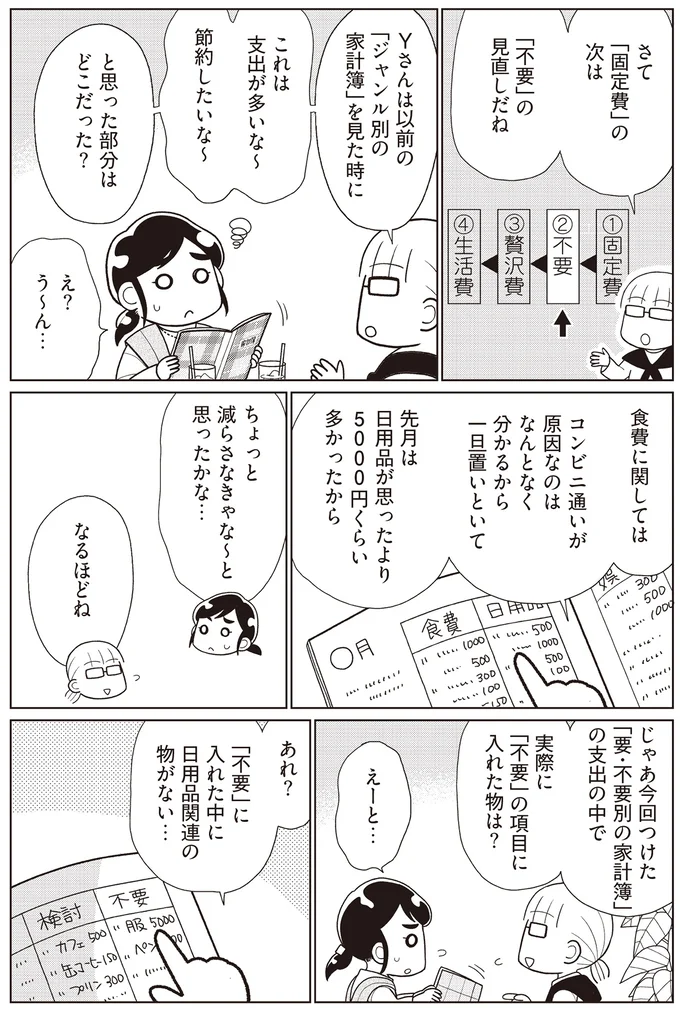 『物事を「いる・いらない」に分けただけで、貯金ゼロから「貯められる人」になりました』より