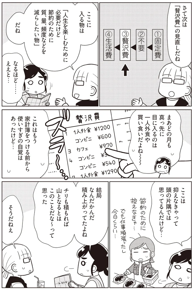 『物事を「いる・いらない」に分けただけで、貯金ゼロから「貯められる人」になりました』より