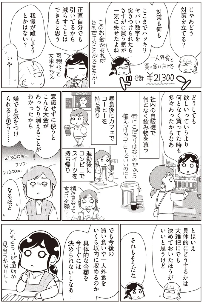 『物事を「いる・いらない」に分けただけで、貯金ゼロから「貯められる人」になりました』より