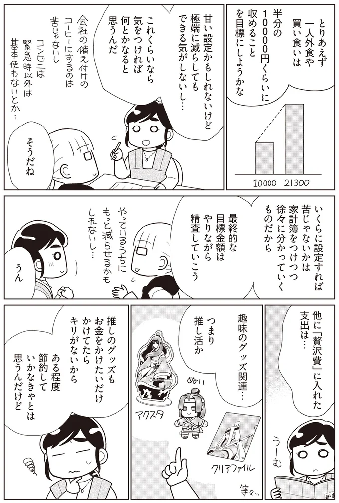 『物事を「いる・いらない」に分けただけで、貯金ゼロから「貯められる人」になりました』より