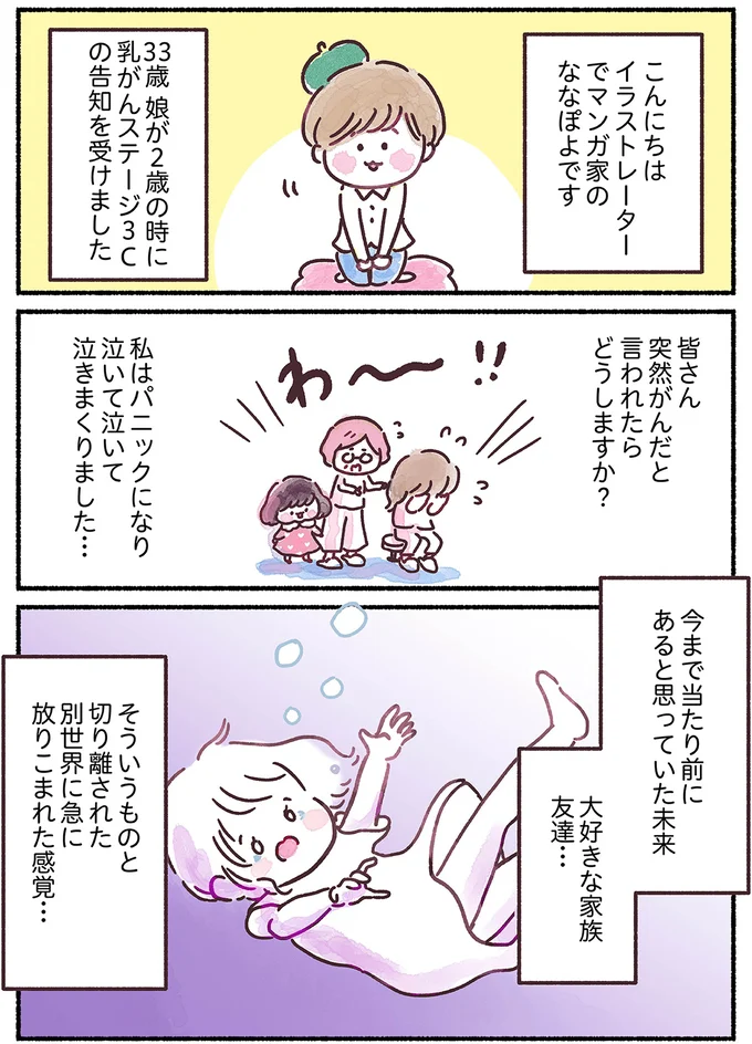突如がんだと言われたらどうしますか？