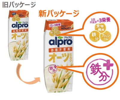 アルプロのオーツミルクには鉄分も配合！