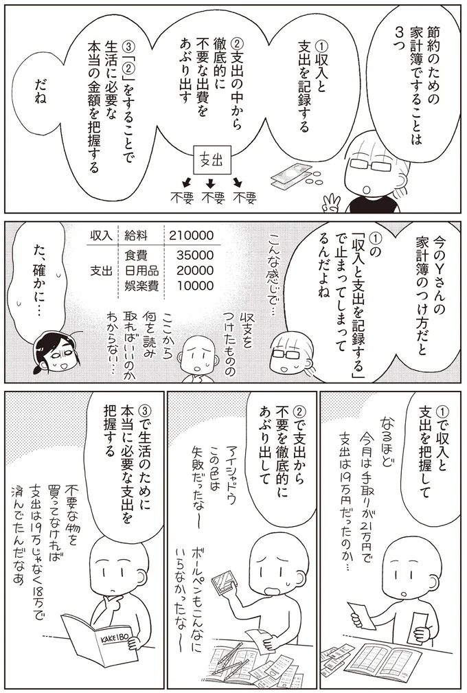 家計簿ですることは3つ