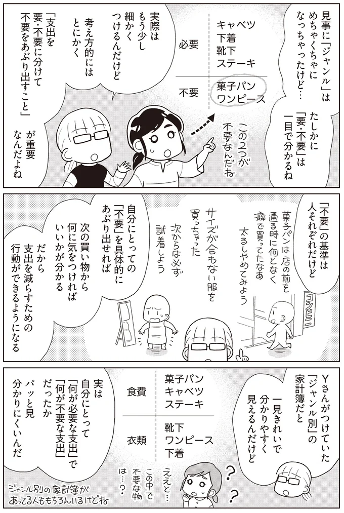 一見分かりやすく見えるんだけど