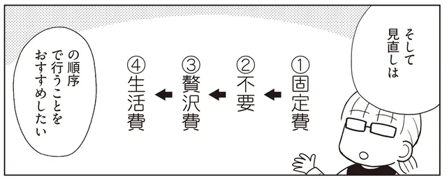 支出を大きく分けて管理！ 節約に重要な「要・不要別の家計簿」のつけ方