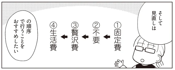 支出の見直し