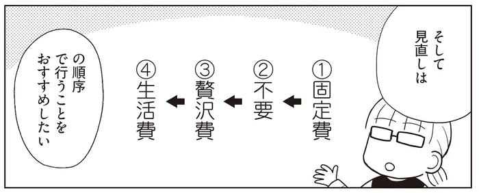支出を大きく分けて管理！ 節約に重要な「要・不要別の家計簿」のつけ方