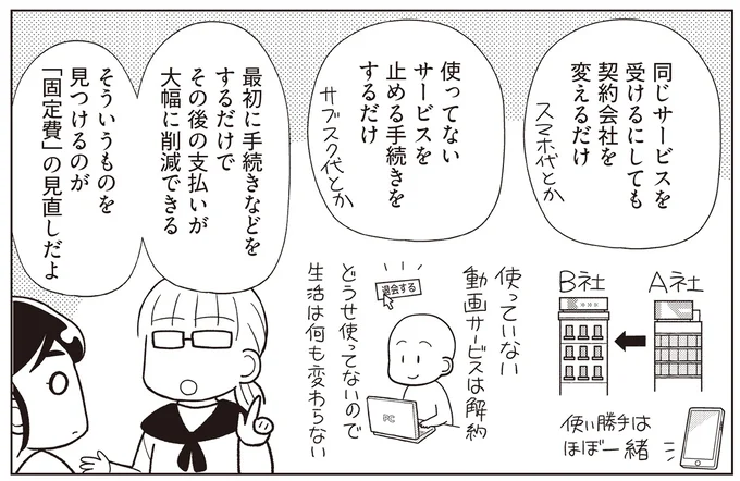 「固定費」の見直し