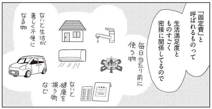 生活満足度と密接な関係
