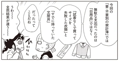 無駄な支出だったのは