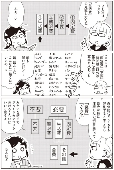 ざっくりカテゴリを分けて