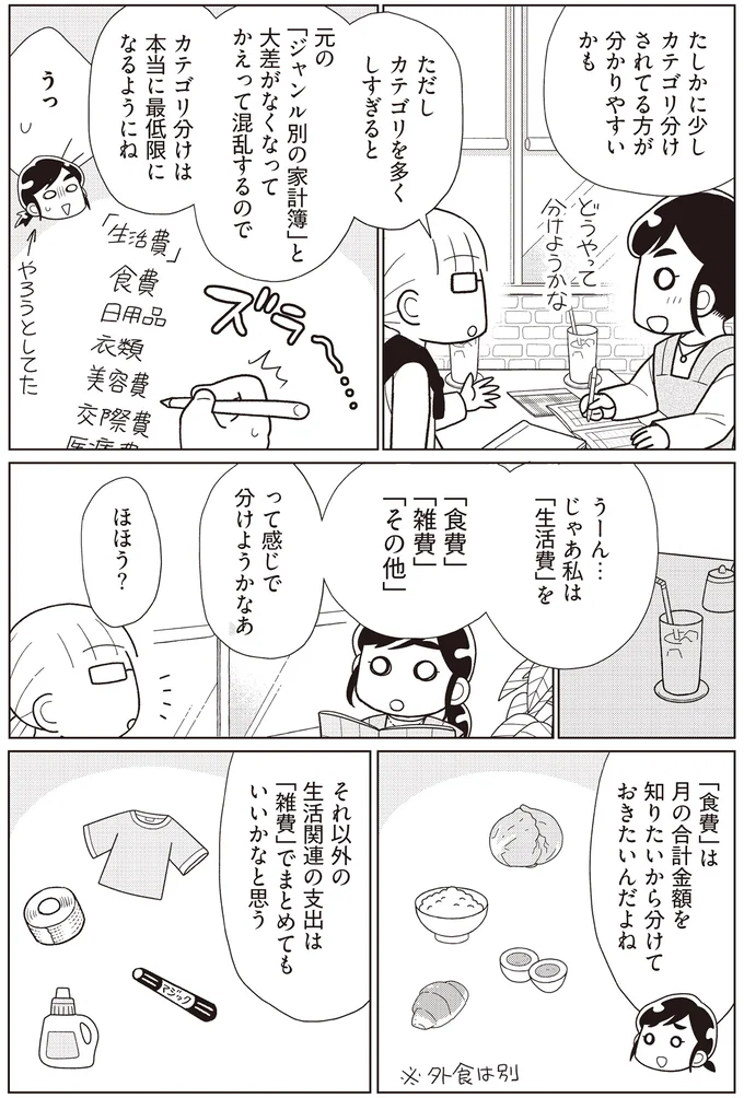 カテゴリを多くしすぎると…