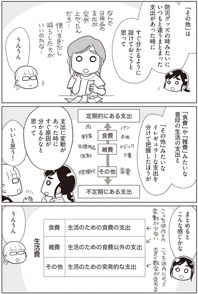 まとめるとこんな感じかな