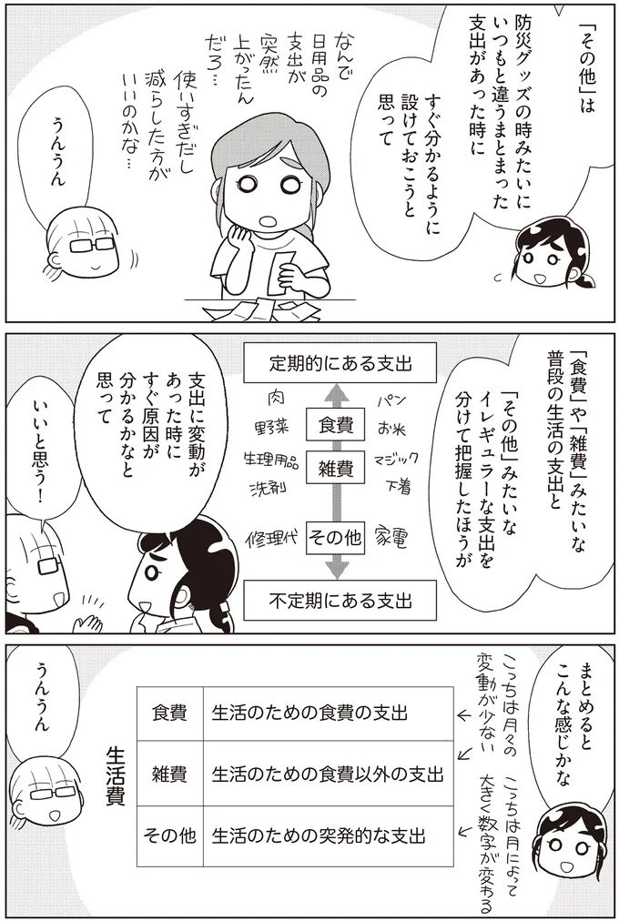 まとめるとこんな感じかな