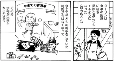 ダーリンは食事の用意に続き掃除と洗たくもするようになった
