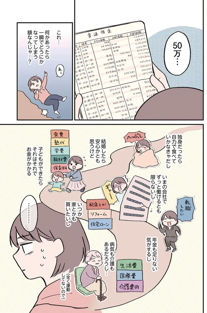 独身だったら自力で食べていかなきゃだし