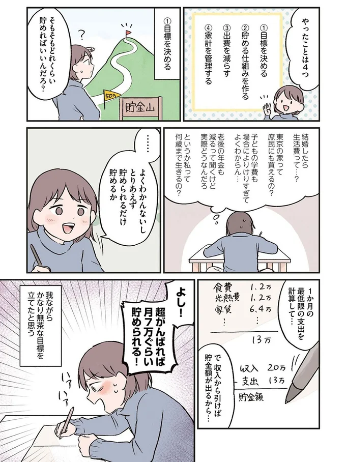 そもそもどれくらい貯めればいいんだろ？