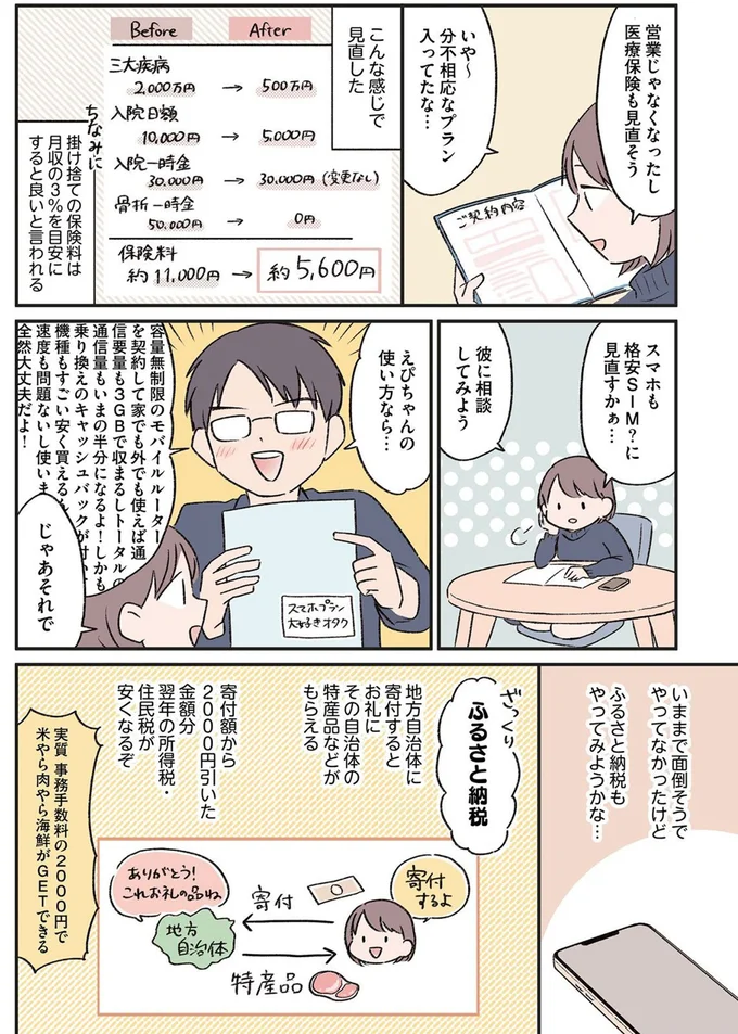 『貯金オタク、5000円の石けんで目覚める。 金は生きてるうちに使い切れコミックエッセイ』より