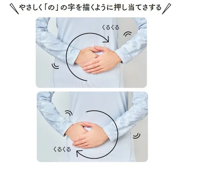 やさしく「の」の字を描くように押し当てさする