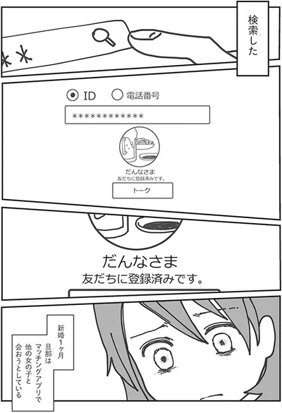 検索した