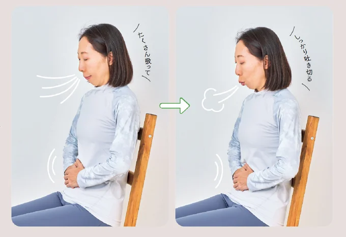 深呼吸でおなかもみ