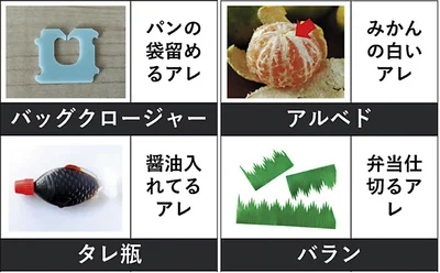 見覚えあるけど呼び名を知らないモノ