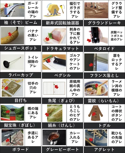 見覚えあるけど呼び名を知らないモノの名前18選
