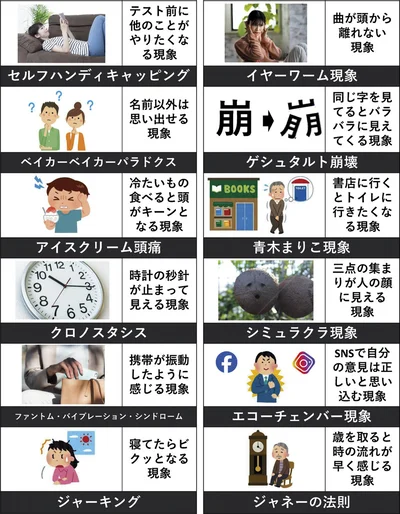みんな知らない「アノ現象」の名前