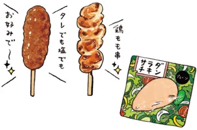鶏肉のおかず