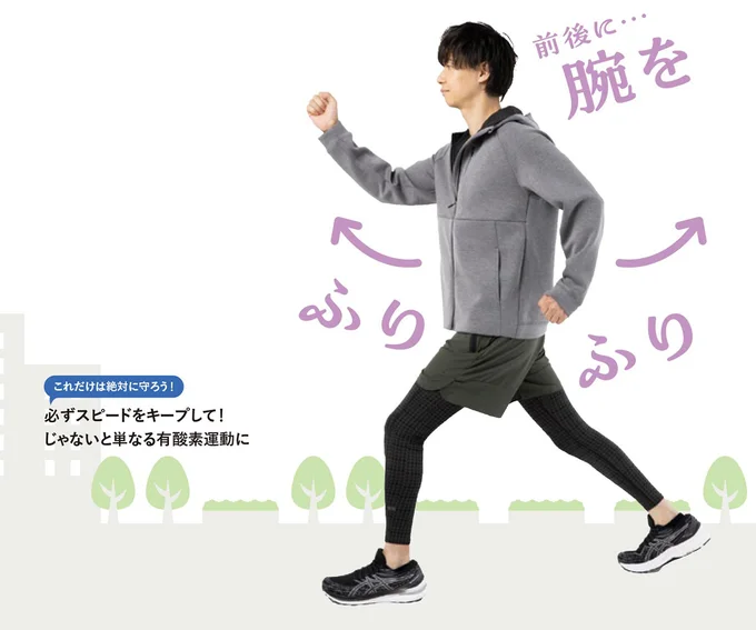 とにかく前へ前へと進む意識でグイグイと歩く