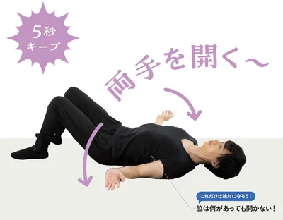 両手のひらを外に開いて5秒キープ