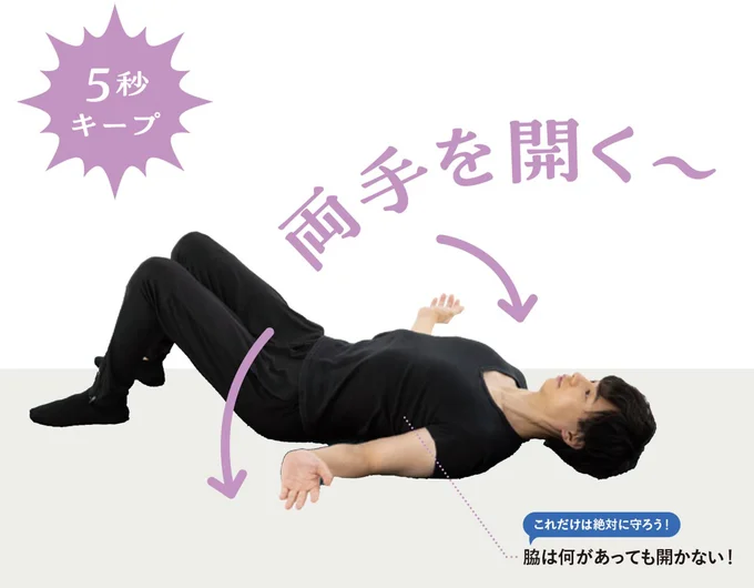 両手のひらを外に開いて5秒キープ