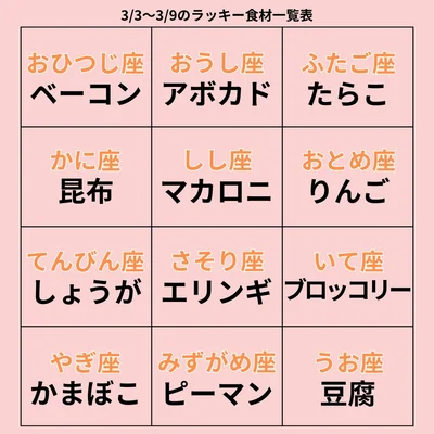 ラッキー食材一覧表
