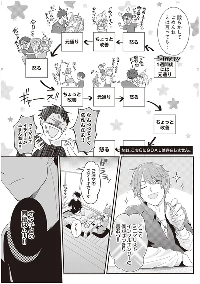 同棲はムリ！！