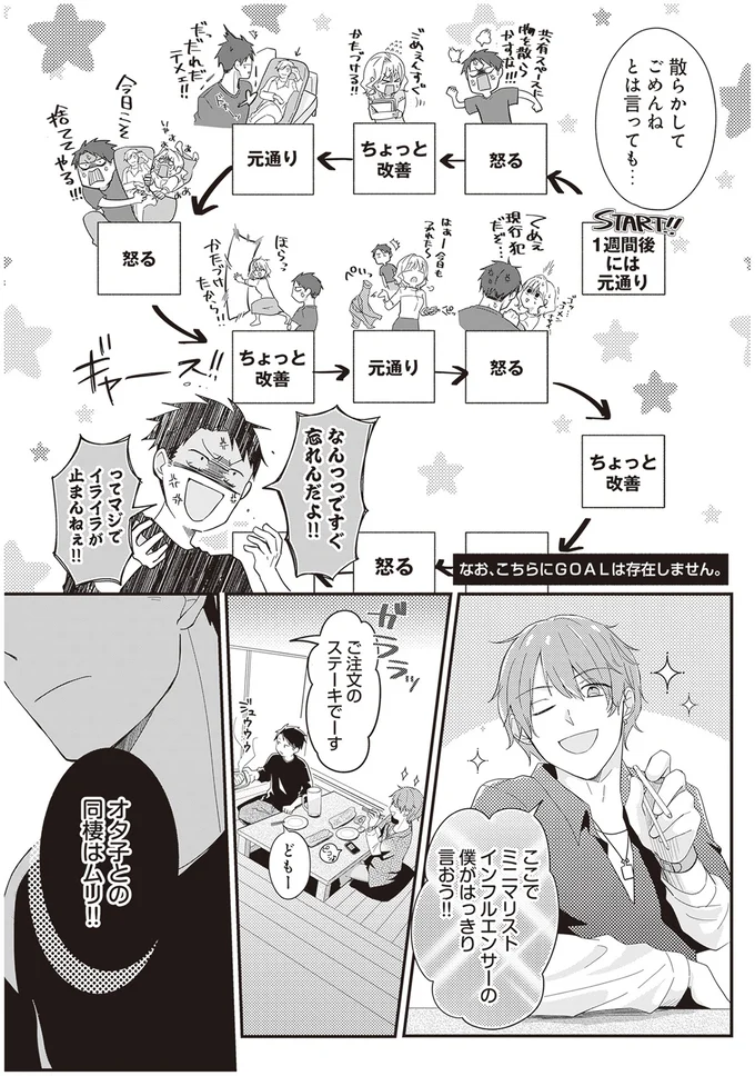 同棲はムリ！！
