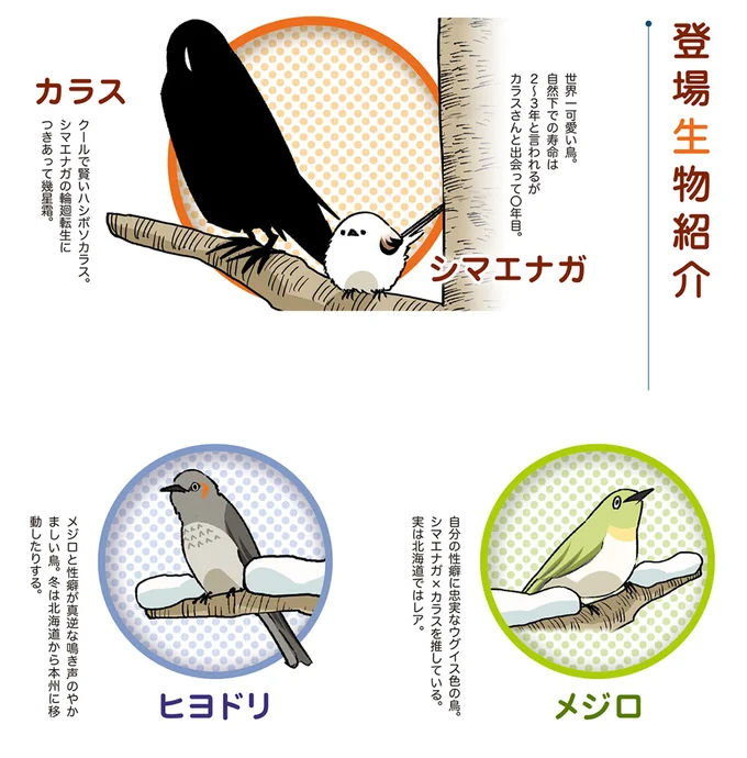 登場生物紹介