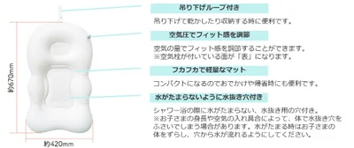 助産師さんと考えた 寝かせて洗えるやわらかマット