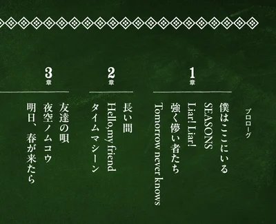 『べつに友達じゃないけど』より