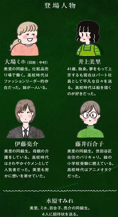 『べつに友達じゃないけど』より