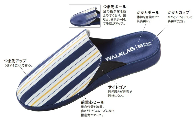 裸足より歩きやすく正しい歩行姿勢に導く！