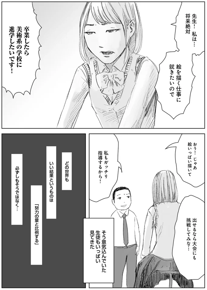 卒業したら美術系の学校に進学したいです！