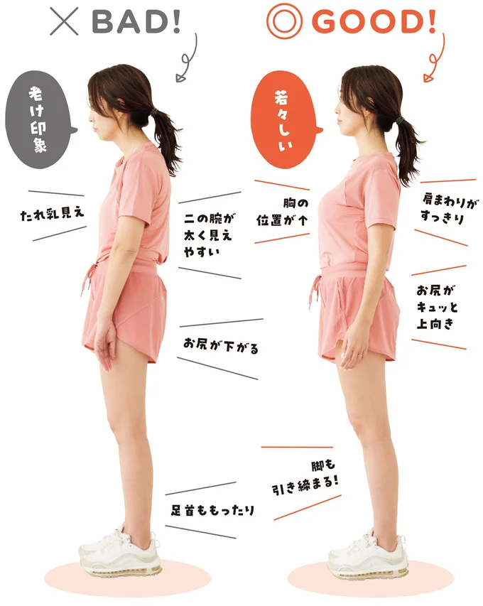 正しい姿勢で過ごす