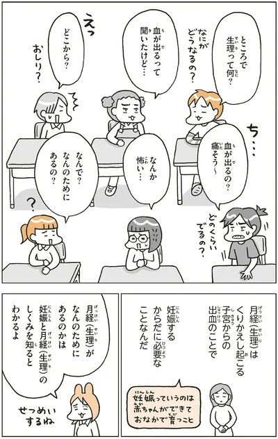 『こどもせいきょういくはじめます』より