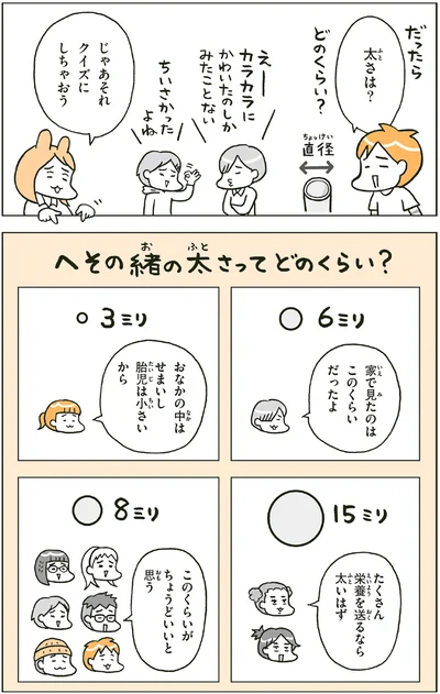 じゃあそれクイズにしちゃおう