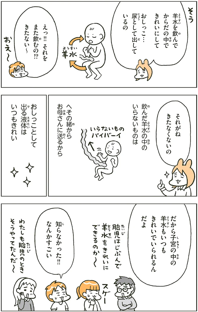 それがねきたなくないの