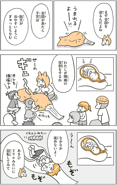 まず合図を送るんだよね