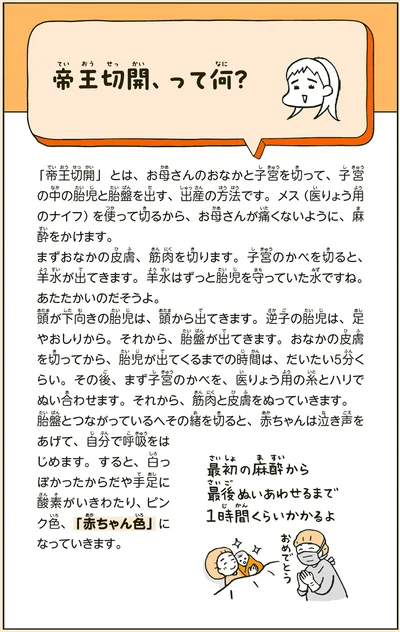 帝王切開、って何？