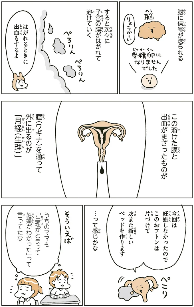はがれるときに出血もするよ