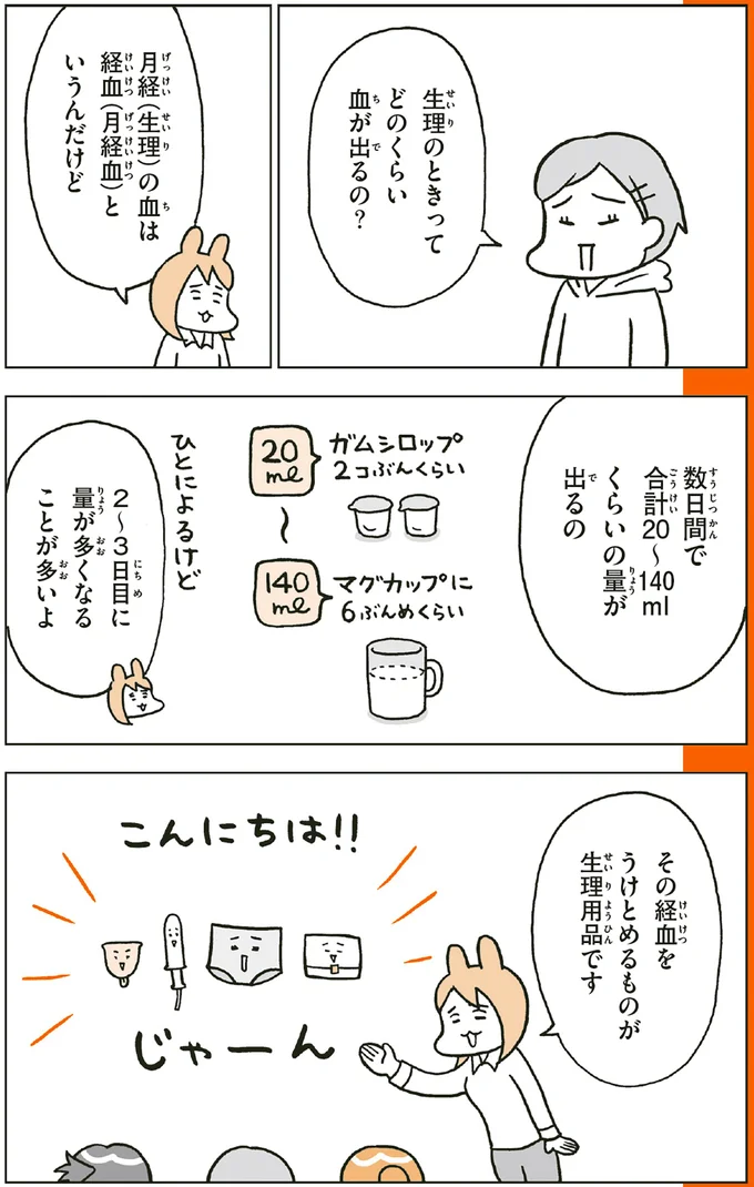 生理のときってどのくらい血が出るの？